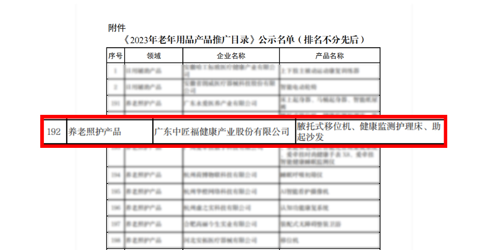 2023年老年用品產(chǎn)品推廣目錄.jpg