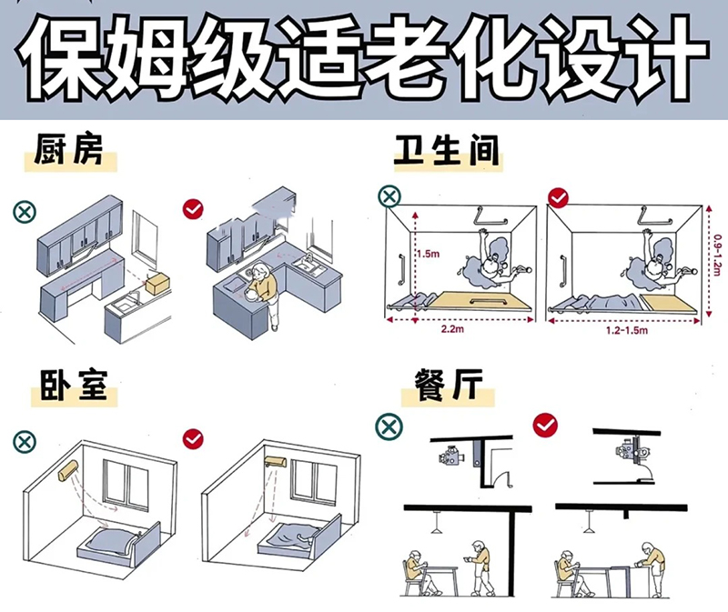 適老化改造方案