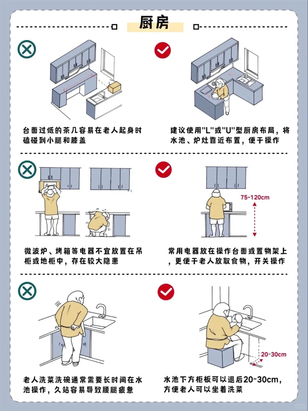 廚房適老化改造